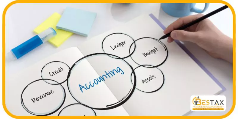 Outsourcing Accounting Services: Benefits for UAE Businesses 1 outsourcing accounting services